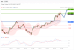 C:\fakepath\trader-30102026-21-zm.gif