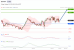 C:\fakepath\trader-30102026-31-zm.gif