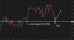 C:\fakepath\gbpjpy-30102026-1.png
