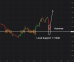 C:\fakepath\eurusd-30102026-5.png