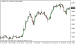brent-20022015-5.png