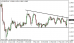 eurusd-20022015-5.png