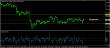 eurusd 23022015-3-analyza.jpg