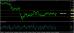 eurusd 23022015-3-analyza.jpg