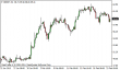 brent-23022015-5.png