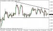 eurusd-24022015-1.png