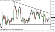 eurusd-25022015-1.png