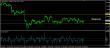 eurusd 25022015-3-analyza.jpg
