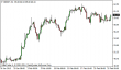 brent-25022015-5.png