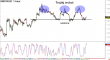 gbpaud-26022015-2.png