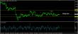 eurusd 26022015-3-analyza.jpg