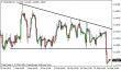 eurusd-27022015-1.png