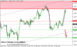 gbpusd-27022015-3-intra.png