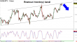 usdjpy-02032015-2.png
