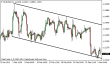 eurusd-02032015-5.png