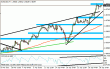 eurusd258.gif