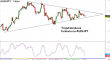 audjpy-03032015-2.png
