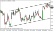 usdx-03032015-5.png