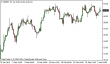 brent-03032015-5.png