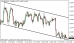 eurusd-04032015-1.png