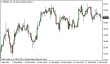 brent-04032015-5.png