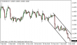 eurusd-05032015-1.png