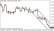 eurusd-05032015-5.png