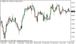 brent-05032015-5.png