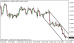 eurusd-06032015-1.png