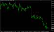 EURUSD H1 06032015.PNG