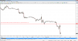 eurusd-05032015-trade-vip.png