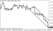 eurusd-06032015-5.png