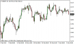 brent-06032015-5.png