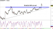 usdjpy-09032015-2.png