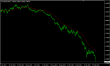 EURUSD daily 09032015.PNG