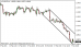 eurusd-09032015-6.png