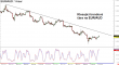 euraud-10032015-2.png