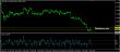 eurusd 10032015-3-analyza.jpg