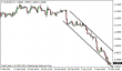 eurusd-11032015-1.png