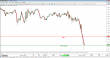 gbpusd-11032015-trade.png