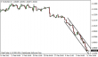 eurusd-12032015-1.png