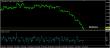 eurusd 12032015-3-analyza.jpg