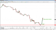 eurusd-12032015-trade.png