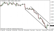 eurusd-13032015-1.png