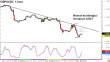 gbpusd-13032015-2.png