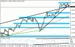 eurusd260.gif