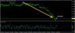 eurusd 13032015-3-analyza.jpg