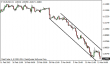 eurusd-13032015-5.png