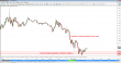 eurusd-live-15032015.png