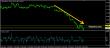 eurusd 16032015-3-analyza.jpg